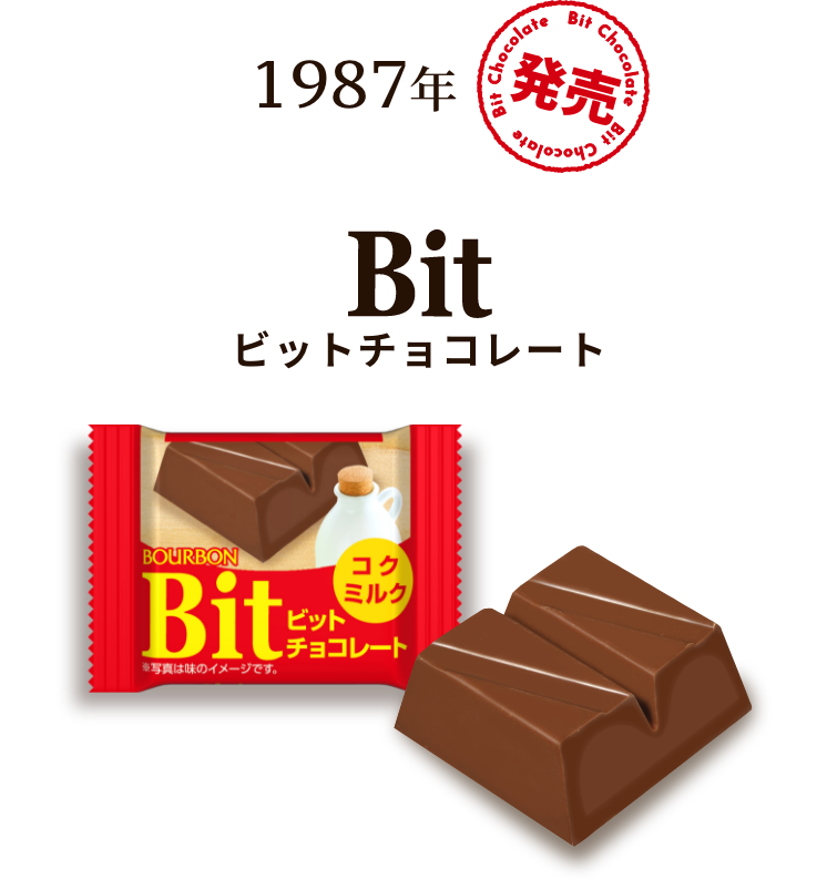 Bit ビットチョコレート