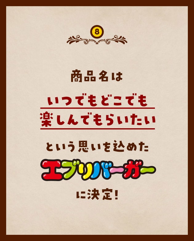 8 商品名はいつでもどこでも楽しんでもらいたいという思いを込めたエブリバーガーに決定！