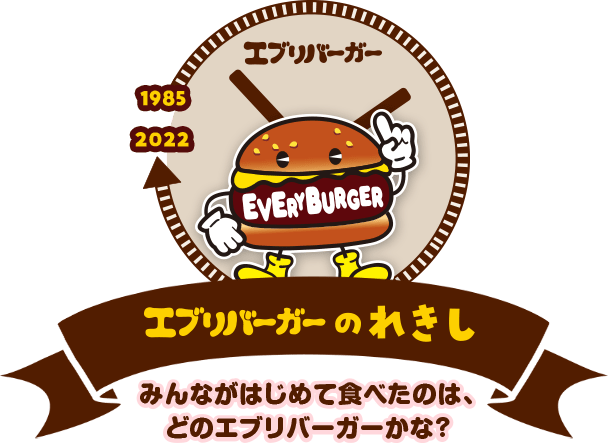 エブリバーガーのれきし みんながはじめて食べたのは、どのエブリバーガーかな？ 1985年〜2022年