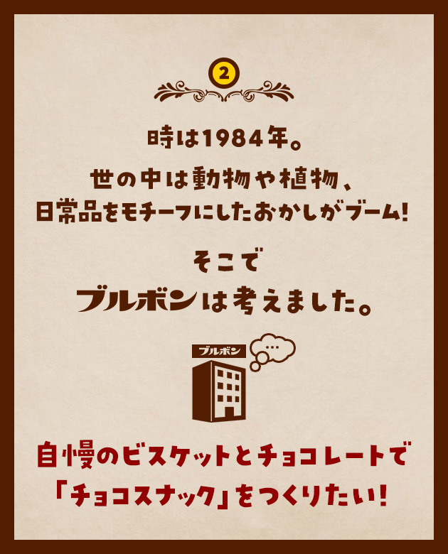2 時は1984年。世の中は動物や植物、日常品をモチーフにしたお菓子がブーム！そこでブルボンは考えました。自慢のビスケットとチョコレートで「チョコスナック」をつくりたい！