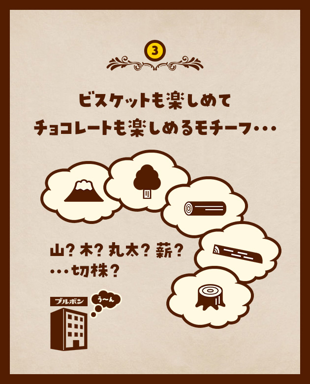 3 ビスケットも楽しめて、チョコレートも楽しめるモチーフ…山？木？丸太？薪？…切株？