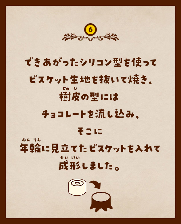 6 できあがったシリコン型を使ってビスケット生地を抜いて焼き、樹皮の型にはチョコレートを流し込み、そこに年輪に見立てたビスケットを入れて成形しました。