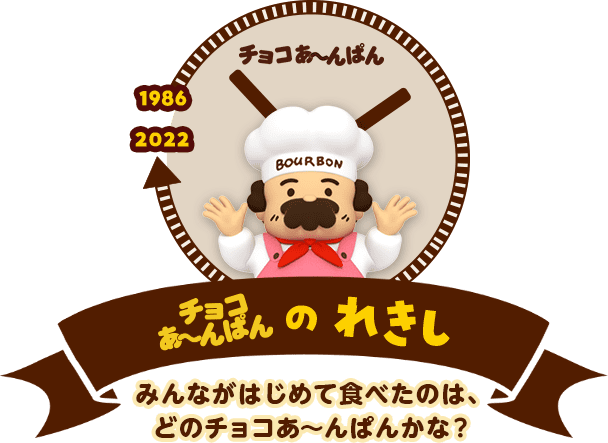 チョコあんぱ～んのれきし　みんながはじめて食べたのは、どのチョコあんぱ～んかな？