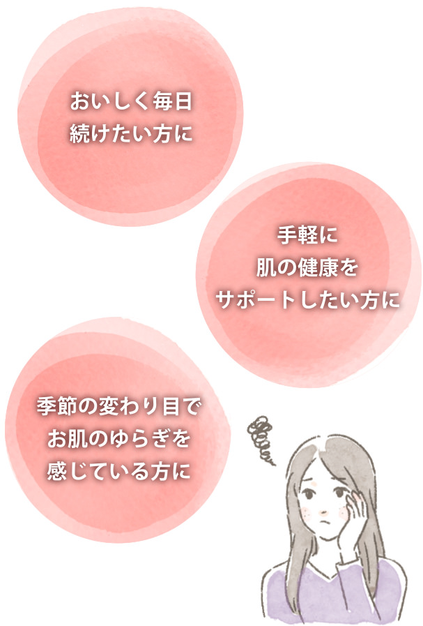 おいしく毎日続けたい方に / 季節の変わり目でお肌のゆらぎを感じている方に / 手軽に肌の健康をサポートしたい方に