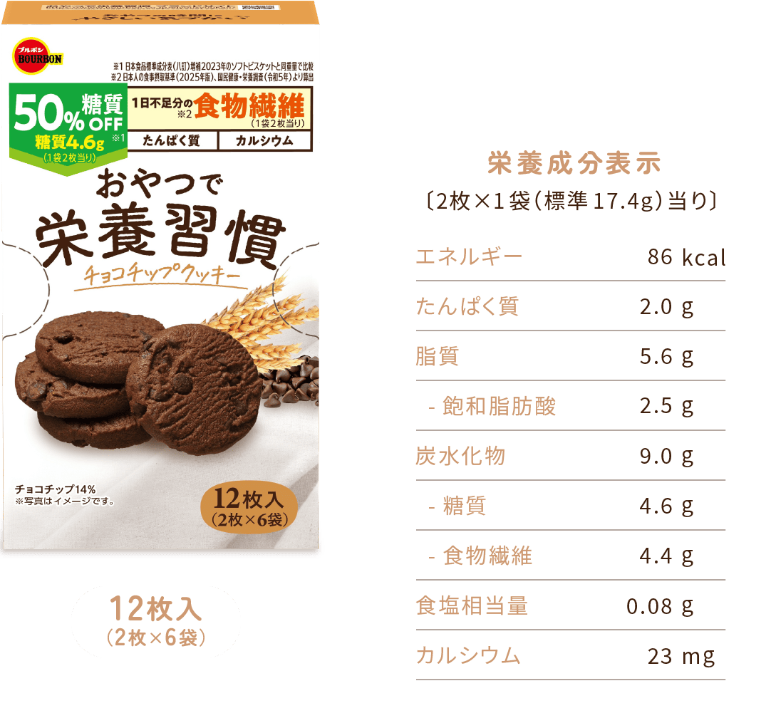 チョコチップクッキー栄養成分表