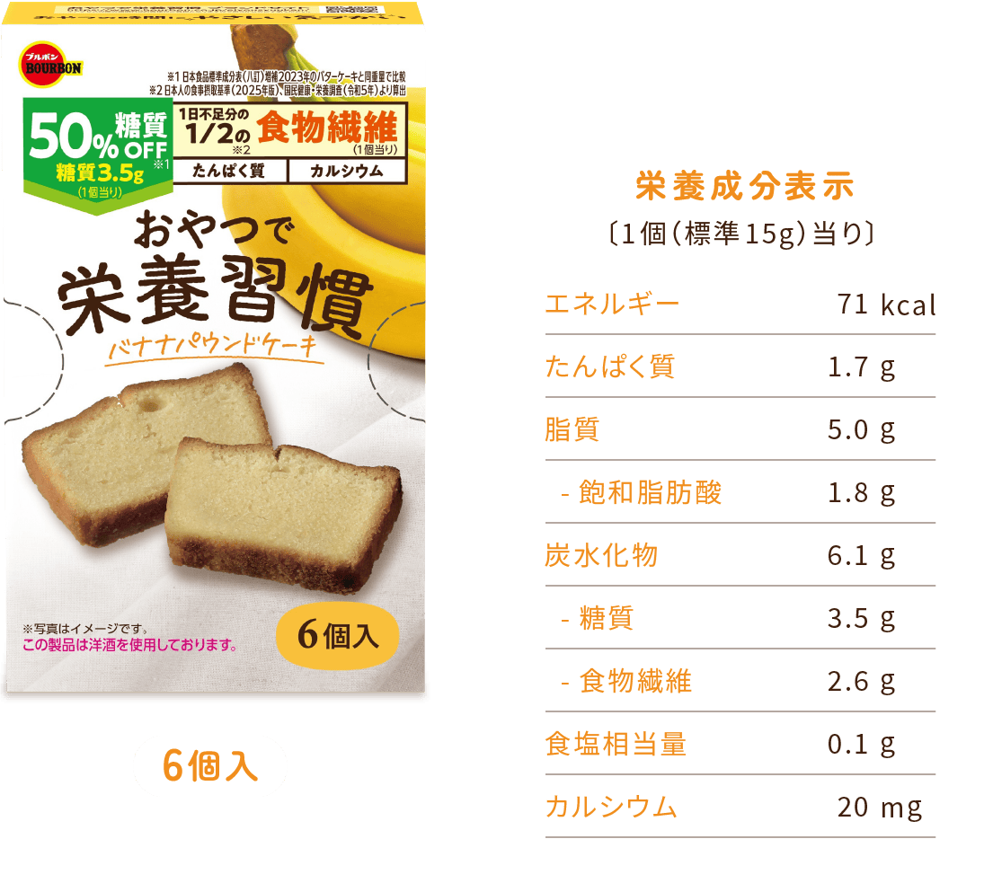 バナナパウンドケーキ栄養成分表