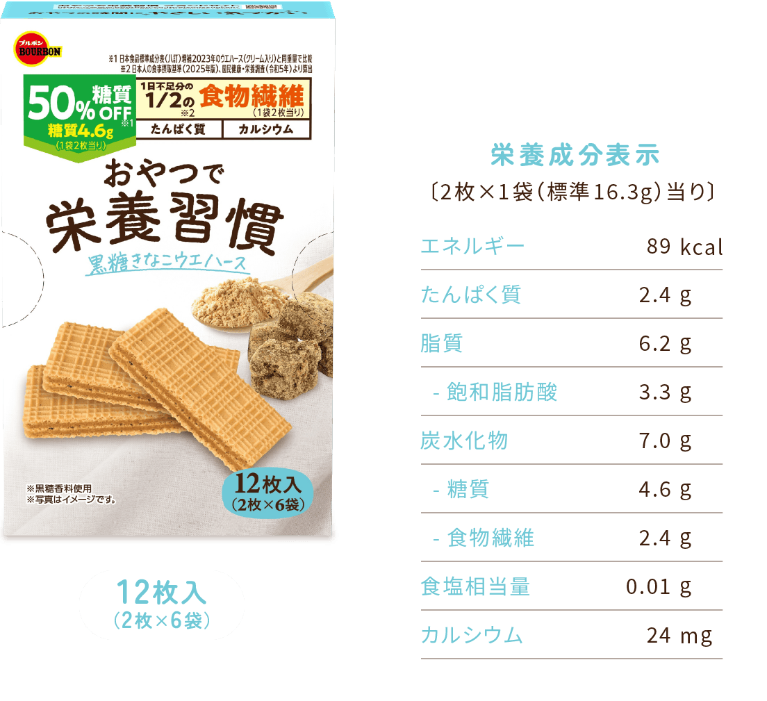 黒糖きなこウエハース栄養成分表