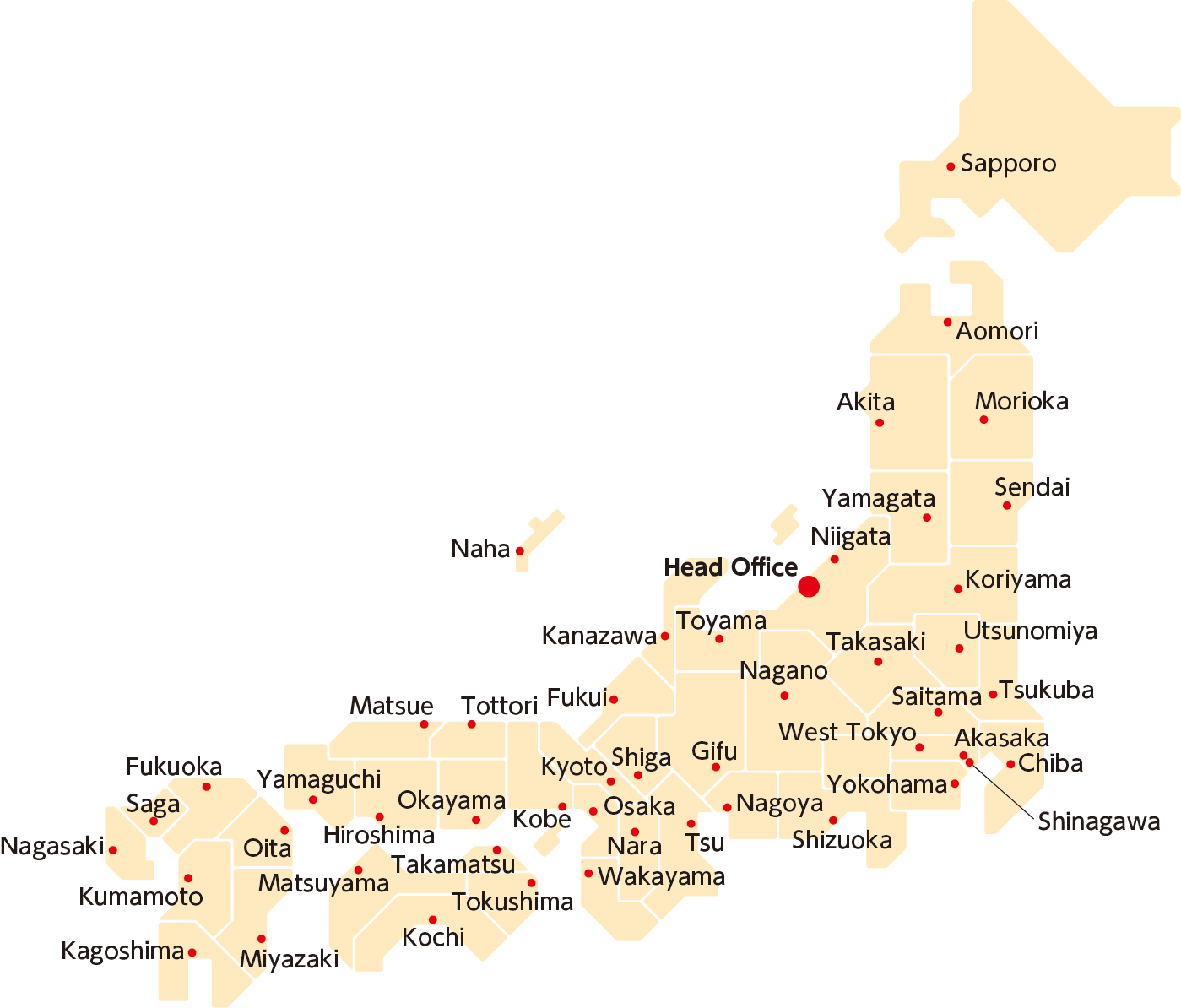 Responding to Customer Requests