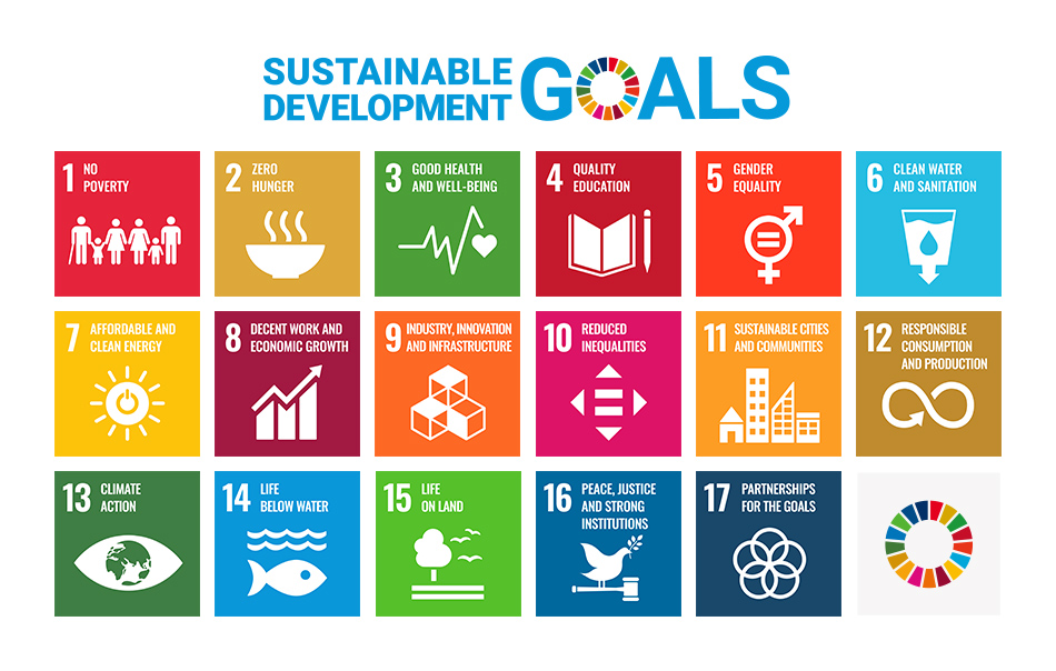 SDGs