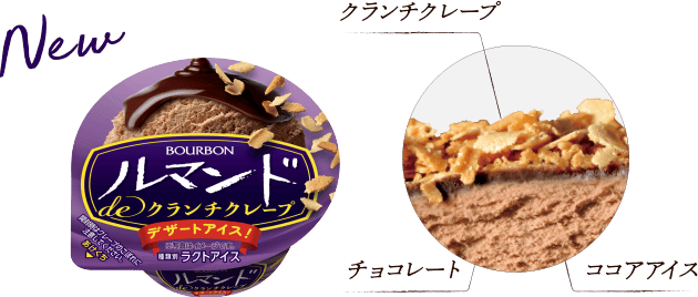 ルマンドdeクランチクレープ