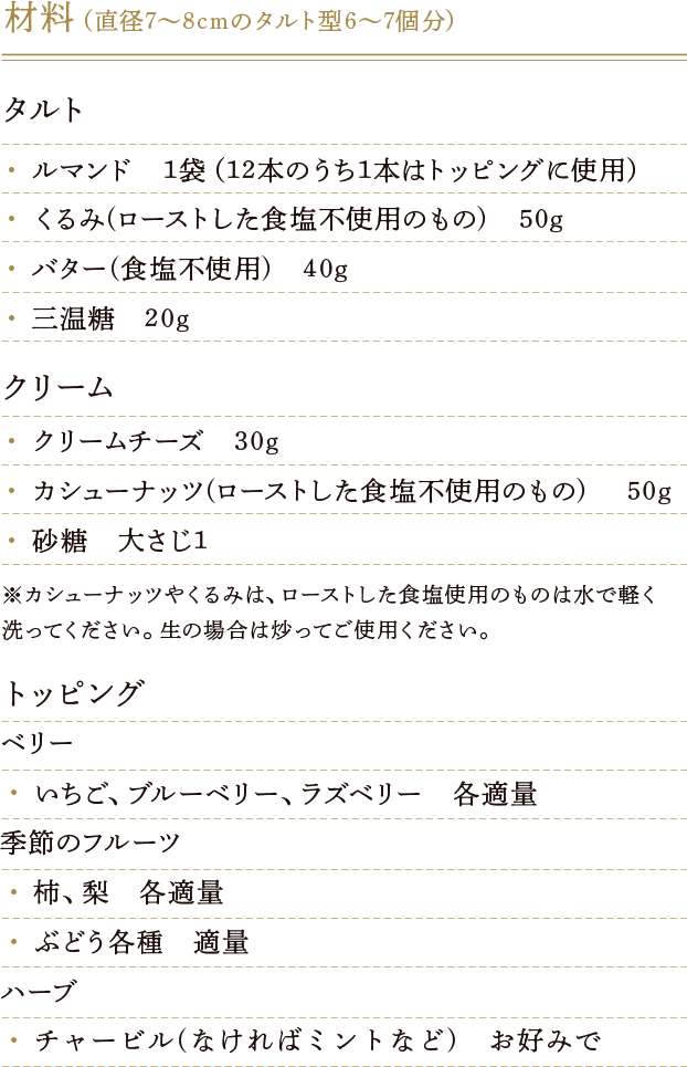 材料（タルト台：直径7～8cm・6～7個分）