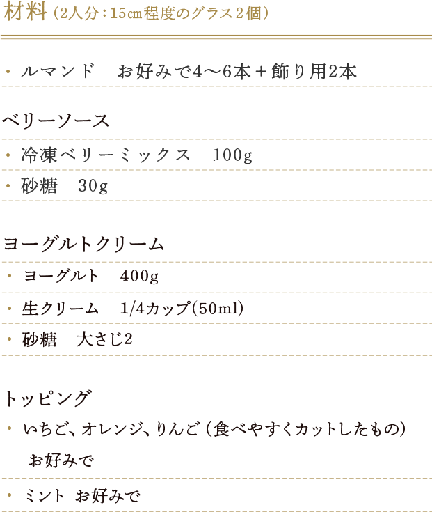 材料（2人分：15cm程度のグラス2個）