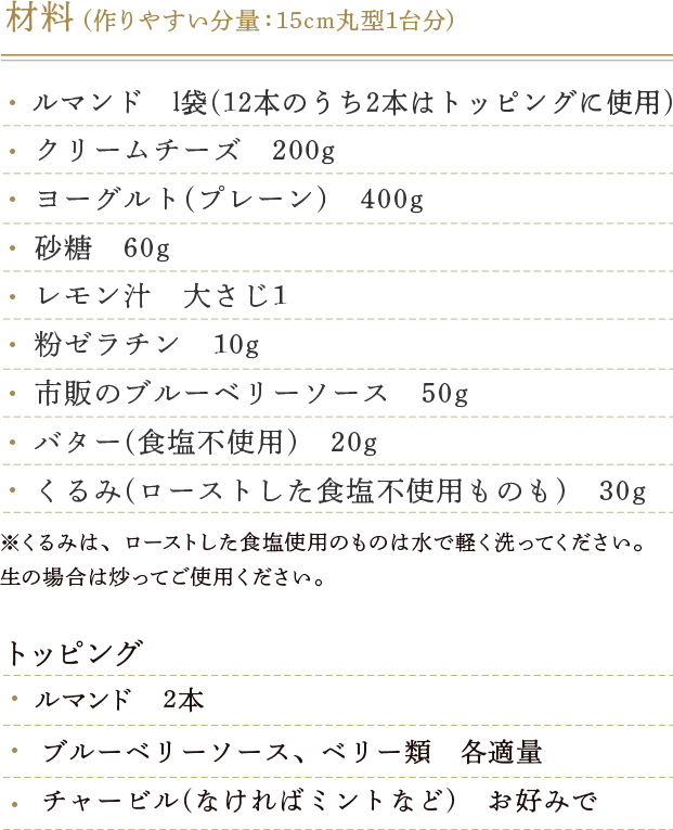 材料（作りやすい分量：15cm丸型1台分）