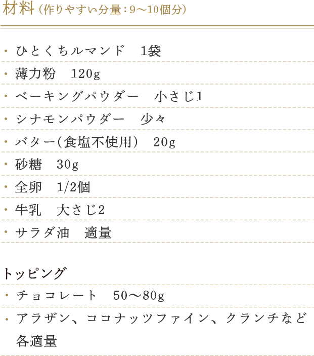 材料（作りやすい分量：9～10個分）