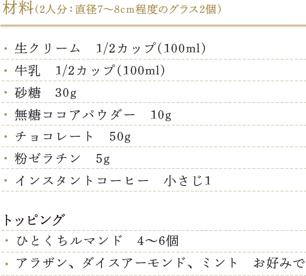 材料（2人分：直径7～8cm程度のグラス2個）