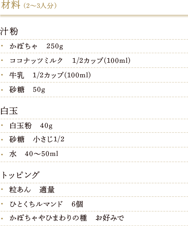 材料（タルト台：2～3人分）