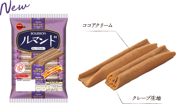 ブルボン ルマンド | ラインナップ ブルボン ルマンド | ラインナップ