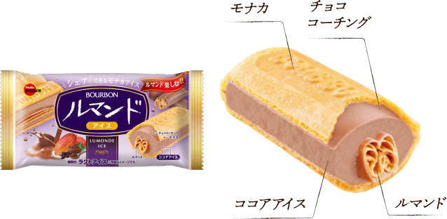 ルマンドアイス