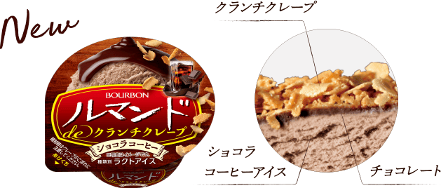 ルマンドdeクランチクレープショコラコーヒー