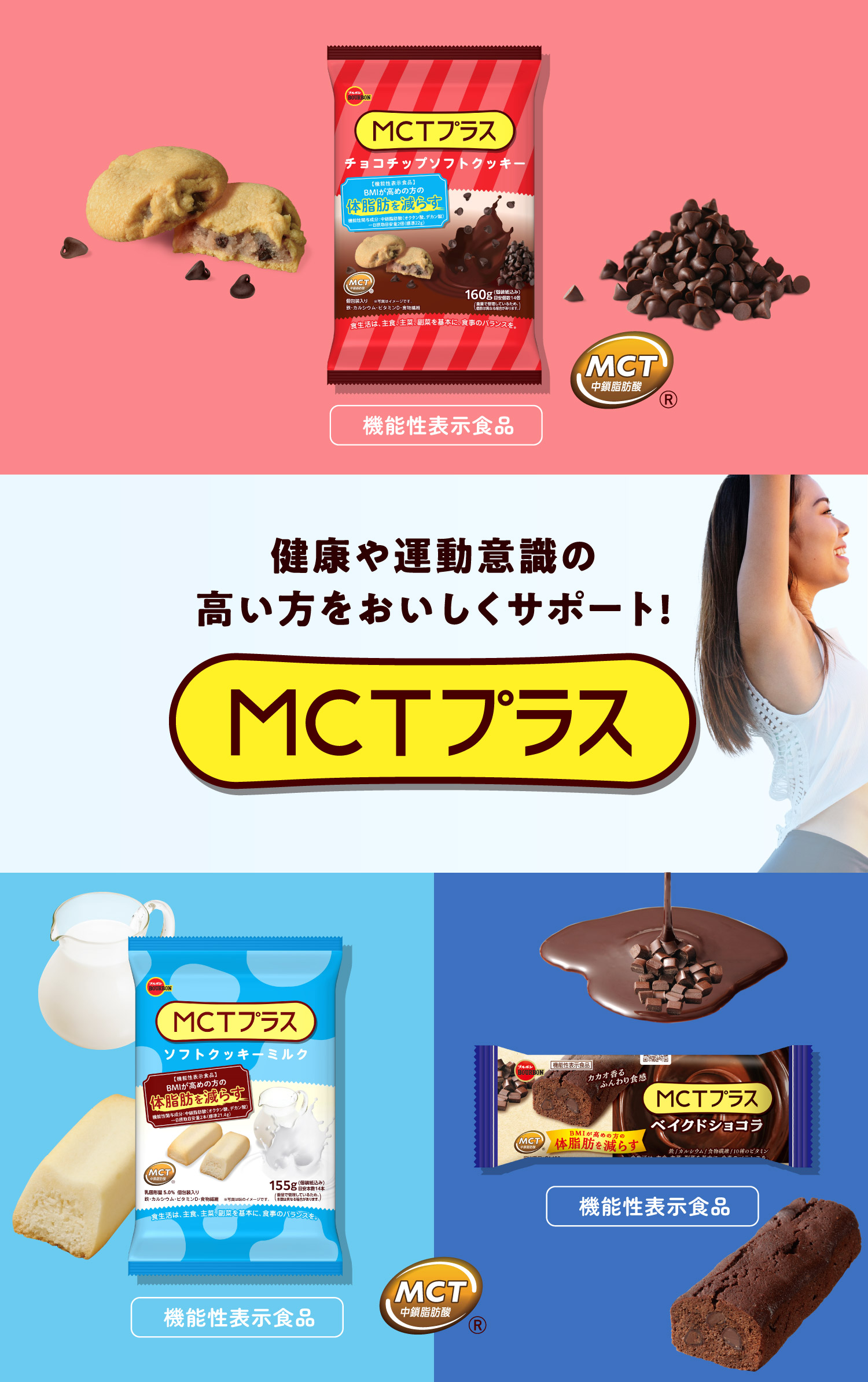 健康や運動意識の高い方をおいしくサポート! MCTプラス