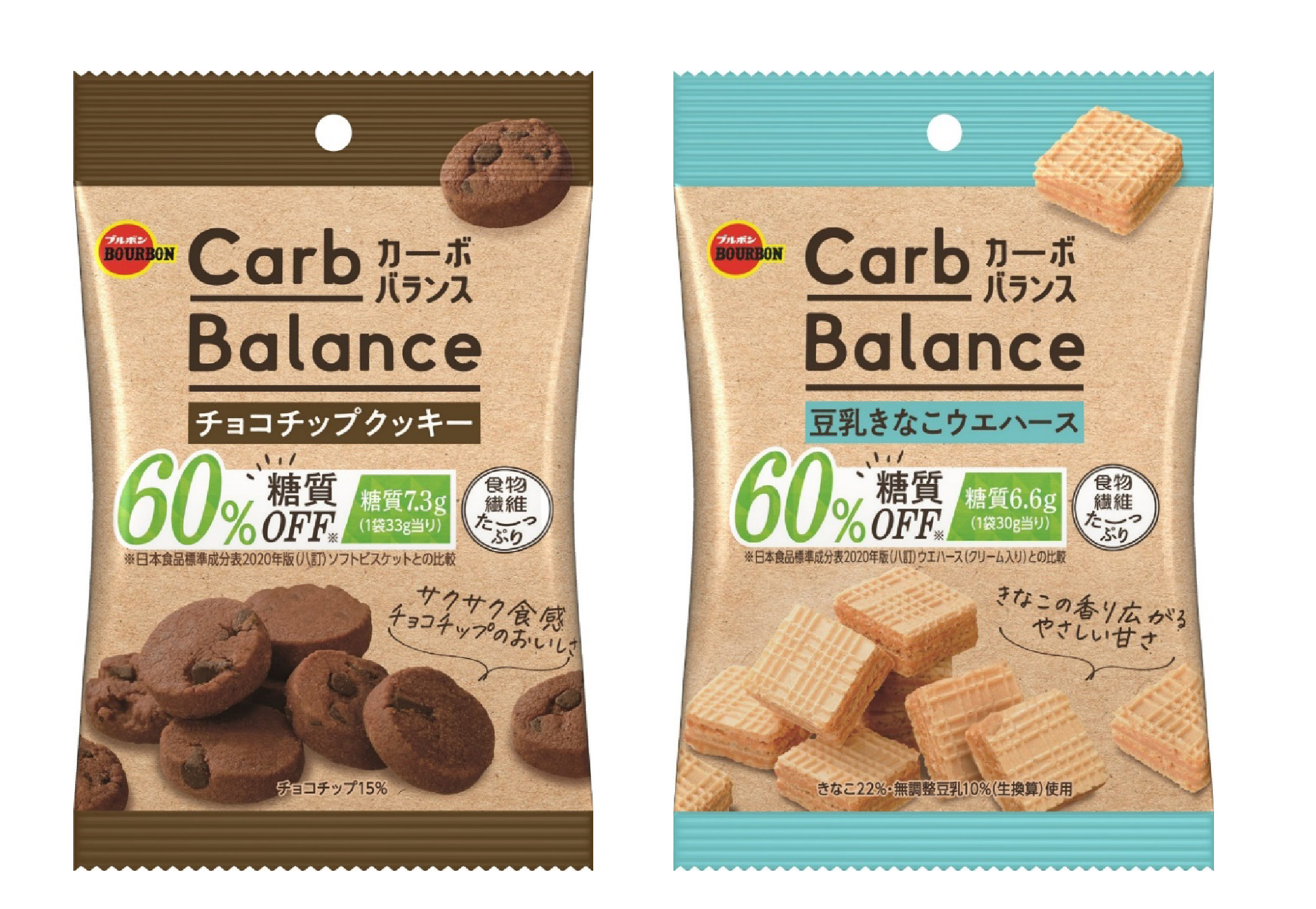 HP食べきりカーボバランス２品