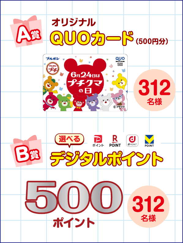 A賞：オリジナルQUOカード(500円分)　B賞：選べるデジタルポイント500ポイント
