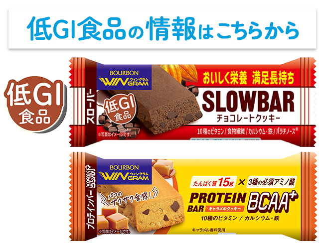 低GI食品ウィングラムスローバー／プロテインバー