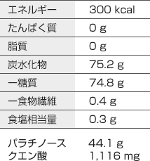 主要栄養成分(1袋180g当り)