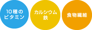 10種のビタミン/約1/3日分※のカルシウム鉄/食物繊維たっぷり