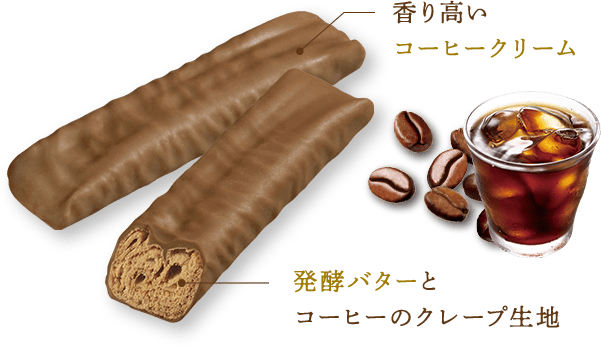 香り高いコーヒークリーム／発酵バターとコーヒーのクレープ生地