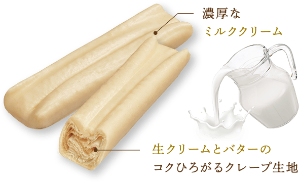 濃厚なミルククリーム／生クリームとバターのコクひろがるクレープ生地