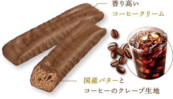 濃厚なミルククリーム／生クリームとバターのコクひろがるクレープ生地