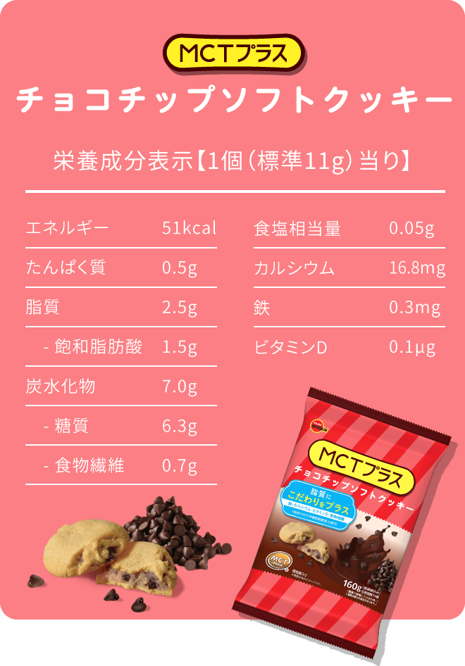 MCTプラス チョコチップソフトクッキー 栄養成分表示