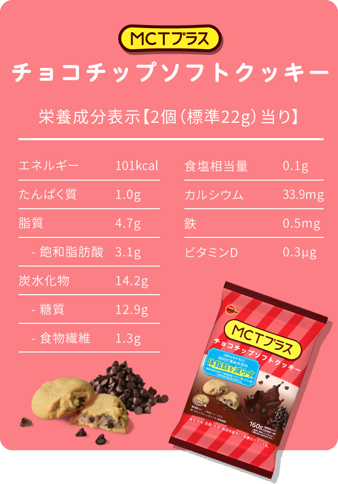 MCTプラス チョコチップソフトクッキー 栄養成分表示